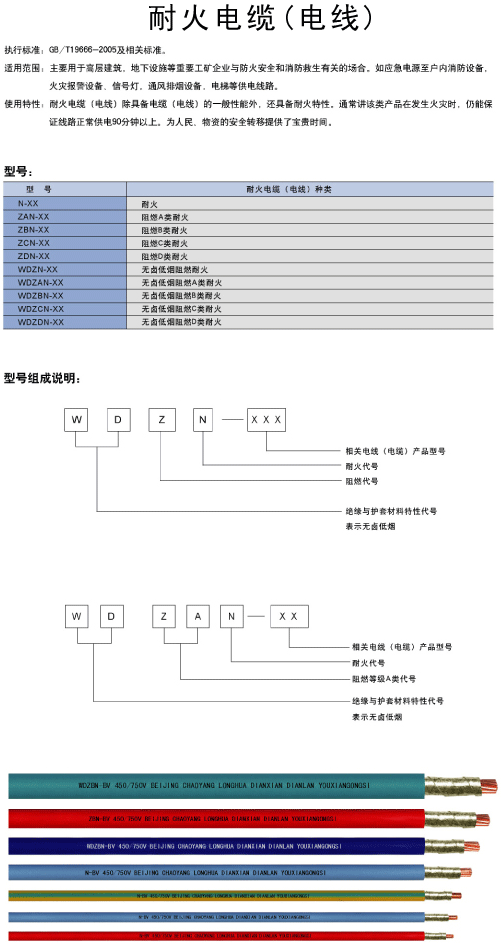 耐火电缆（电线）